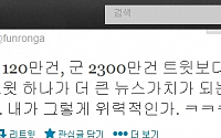 김용민, '박대통령 부녀' 원색비난 파문에…&quot;내가 그렇게 위력적인가&quot;