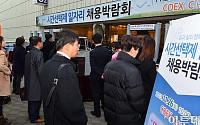 [포토]고용률 70%달성을 위한 시간제 일자리 박람회