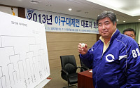 '2013 야구대제전' 12월 5일 개막… 야구인의 축제 32년만에 부활