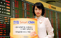 한화證, Smart CMA 금리 5.1%로 인상