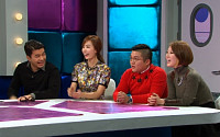 ‘라디오스타’ 김구라, 김유미에게 “시청자가 궁금해 하는데 질문 안하면 직무유기”