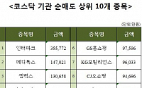 [코스닥 기관 순매도 상위 10개 종목]