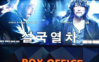 영화관객 최초 2억명 돌파, 한국영화 효자노릇 ‘톡톡’