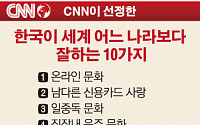 “한국 인터넷·신용카드·일 중독 세계 최고”-CNN