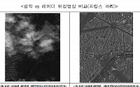 에펠탑·개선문이 '선명'…다목적실용위성 5호 영상 최초 공개