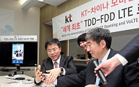 KT, 중국과 LTE로밍·영상통화 성공 발표