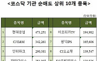 [코스닥 기관 순매도 상위 10개 종목]