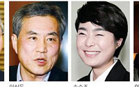 등돌린 ‘박근혜의 사람들’