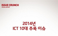 KT경제경영연구소, 2014년 ICT 산업 10대 이슈 선정