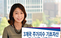 삼성증권, ELS 9455회 등 파생결합상품 12종 판매
