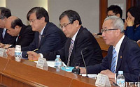 [포토]경제장관회의