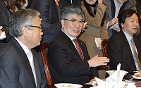 [포토]경제동향간담회 참석한 김중수 총재