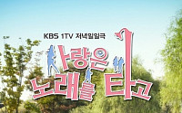 어제 드라마 시청률 1위, 사노타...루비반지와 기황후는?