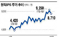 [스탁프리미엄] 원익IPS 2대 주주 올라선 삼성전자 노림수는