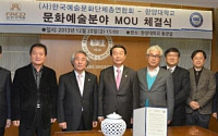 한양대·한국예술문화단체총연합회, 업무협약 체결
