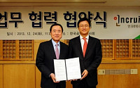 한국공인회계사회, 취업·인사 전문기업 ‘인크루트’와 MOU 체결