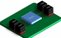 SK하이닉스, 업계 최초 TSV 기반 초고속 메모리 개발… 내년 하반기 양산