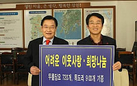 김정렬 진화섬유 대표, 15년째 고향에 목도리·담요 전달