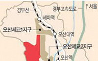 8.21대책 수혜지역, 오산일대 '지분쪼개기'극성