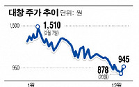 [스탁프리미엄] 대창, 계열사 태우금속 구하기 나섰다