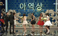 'MBC 연기대상' 아역상 '여왕의 교실' 김새론-김향기-이영유-서신애-천보근 공동 수상