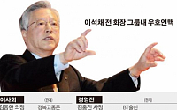 KT 정성복 부회장 사퇴, ‘이석채 라인’ 본격 물갈이 시작?