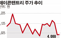 [SP] 제이콘텐트리, 부실계열사 살리려 손해보는 장사했다