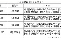 LGT, '빅3팩' 4종 출시