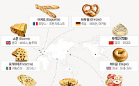 세계의 빵,  다양한 빵의 세계…우리나라는?