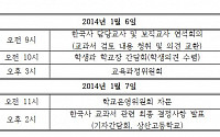 상산고, 교학사 교과서 채택 철회하나 &quot;촉박한 일정에 검토 부족했다&quot;