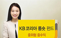 KB자산운용 ‘KB코리아롱숏펀드’ 출시