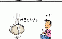 얼마나 버티냐....