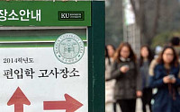 [포토] 취업난 속 편입학 인기 '고사장으로 향하는 학생들'