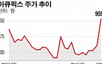 아큐픽스, 일반공모 유증에 5000억 자금 몰려…경쟁률 760:1 기록