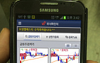 “연예인 김종국” 부수입원 공개돼...충격