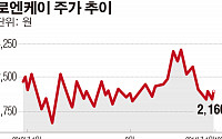 [SP]로엔케이 “라이파이 필수부품 PLC칩 기술력 확보”