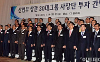 [포토]윤상직 장관, 30대그룹 사장단과 투자간담회