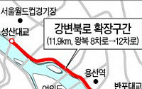 강변북로 성산~반포대교 구간 확장