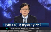 방통위, ‘통진당 해산보도’ 뉴스9에 중징계 결정