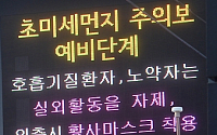 [포토]미세먼지 비상, '숨쉬기 불편해'