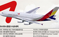 [한국경제 현장을 가다]‘5성 항공사’ 아시아나 글로벌 서비스 세계서 두각