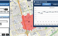한국정보화진흥원, 빅데이터 분석 예상 치료비 산정 서비스 개발