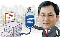 SK, ‘ICT 총괄직’ 신설…삼성 DNA 심는다