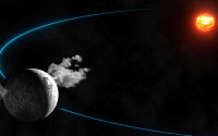 수증기 내뿜는 소행성 '세레스', 어떤 행성?
