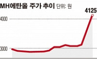 [SP] 캄보디아 계열사 매각 MH에탄올, 재무구조 개선효과는