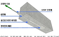 탄소섬유 활용한 첨단건설기술 개발