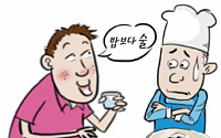 [온라인 와글와글]쌀 소비 줄고, 술 늘고… '한국인은 밥심'도 옛말