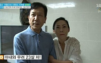 '23살 연하 아내 공개' 김천만 누구인가 봤더니...