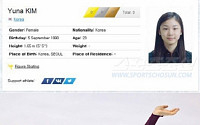 김연아 키, 지금도 여전히 키 크고 있다…소치 공식프로필 화제