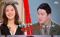 ‘썰전’ 김구라, ‘엄마를 부탁해’ MC 박지윤에 “배은망덕한 처사다”